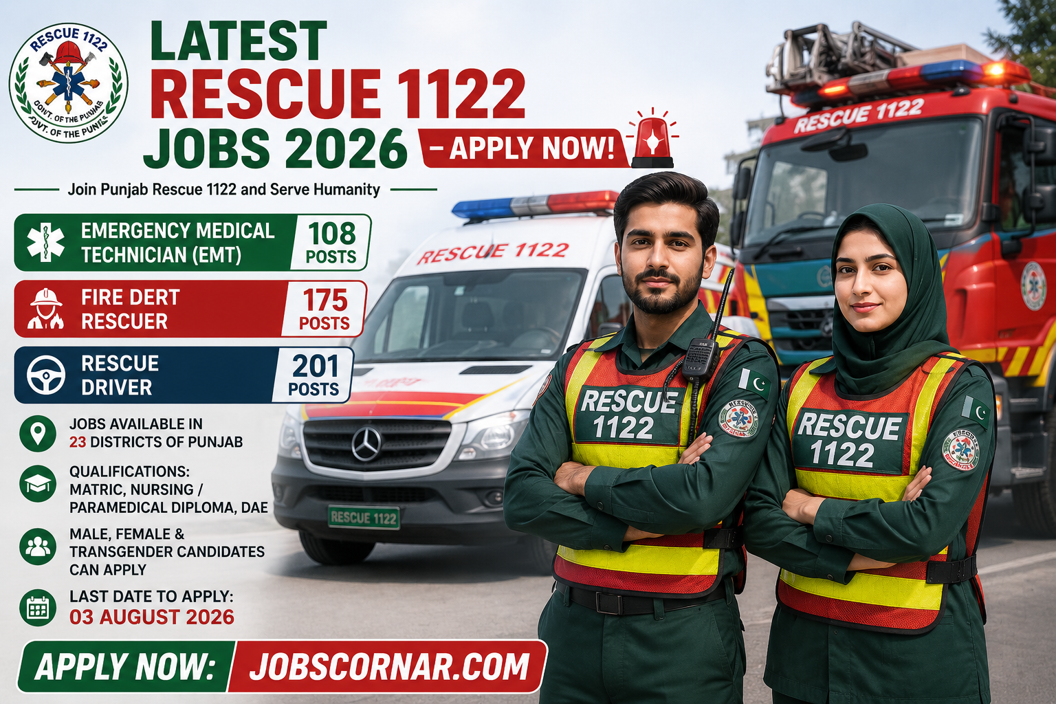 Latest Rescue 1122 Jobs 2026 Announced Apply Now
