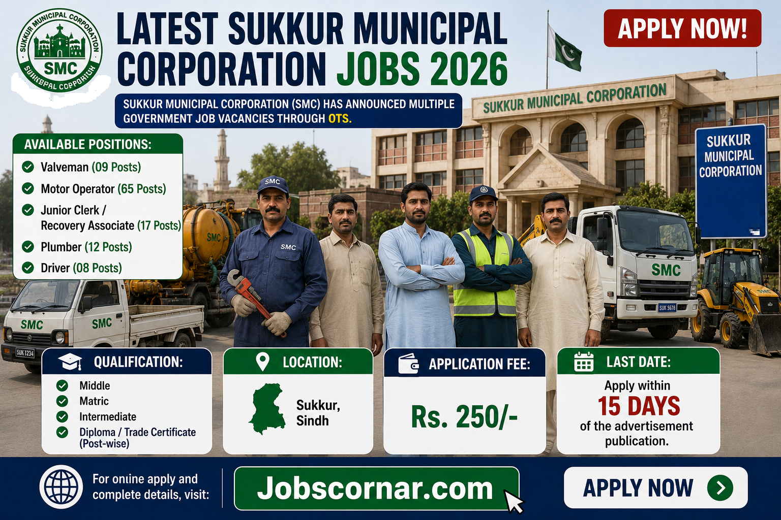 Latest SMC Jobs 2026 announced Apply Now