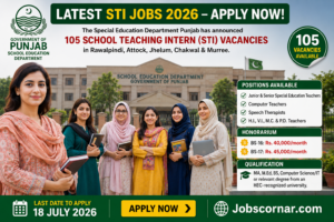 Latest STI Jobs 2026 Apply Now