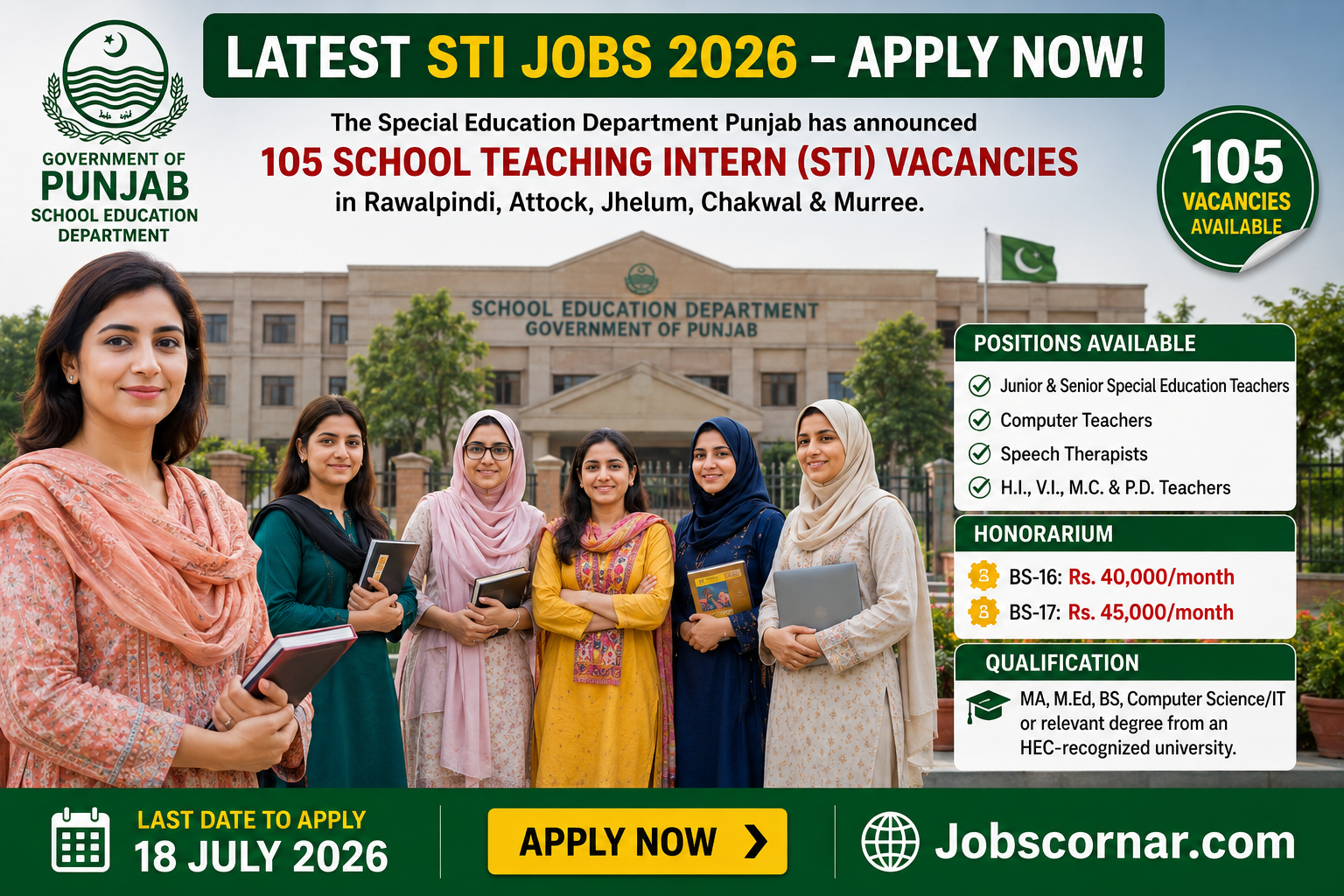 Latest STI Jobs 2026 Apply Now