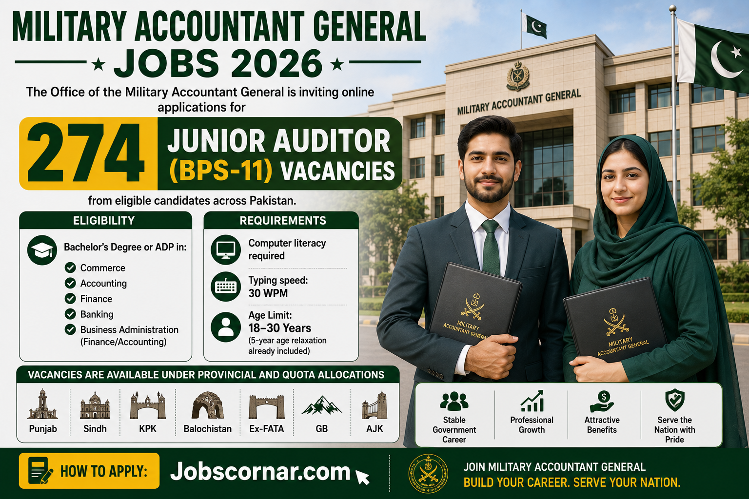 Military Accountant Jobs 2026 Apply Now