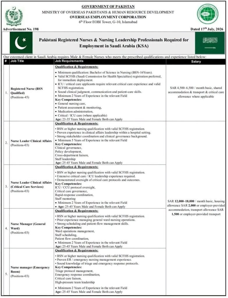 Nurse Jobs 2026