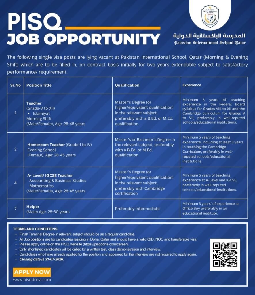 Qatar Jobs 2026