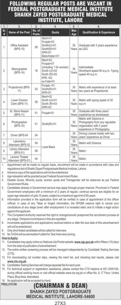 Shaikh Zayed Lahore Jobs 2026 Apply Now