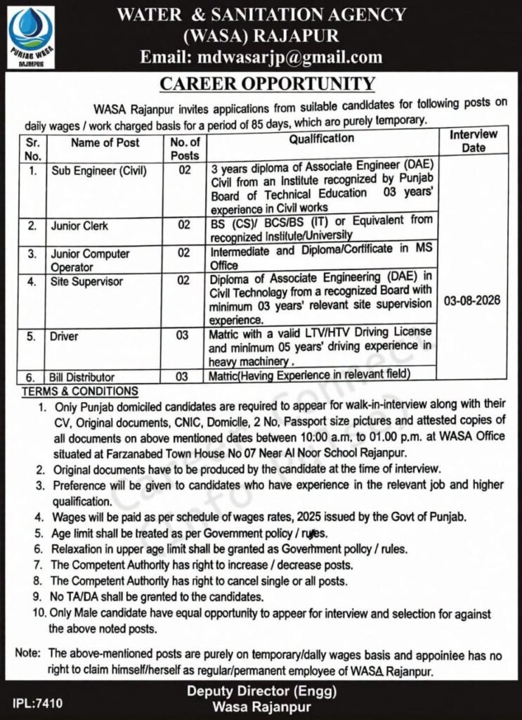 WASA Jobs 2026