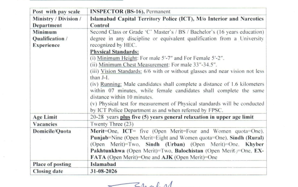 FPSC Jobs 2026