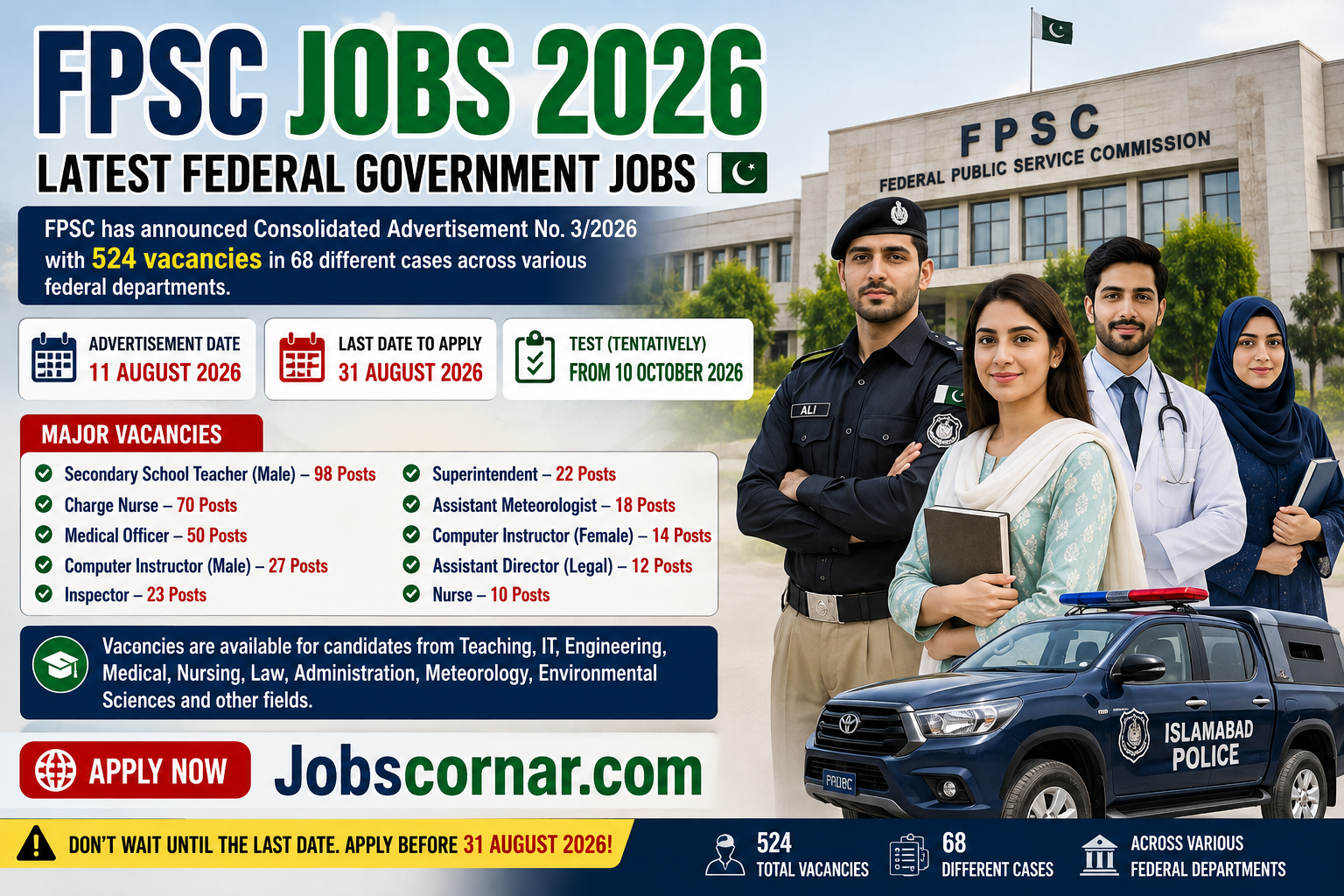 FPSC Jobs 2026 latest