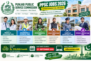PPSC Jobs 2026 new